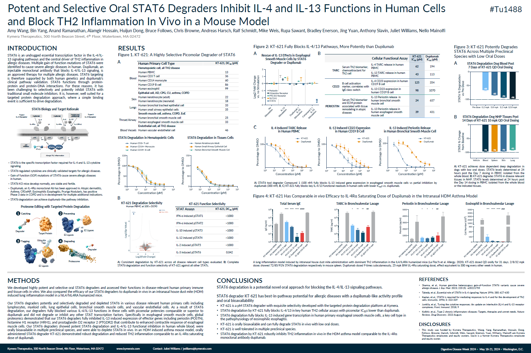 Kymera Therapeutics DDW Poster Picture May 2024